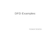 DFD Examples Computer Dynamics. Creating Data Flow Diagrams Steps: 1.Create a list of activities 2.Construct Context Level DFD (identifies external entities.