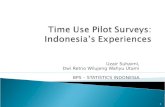 Uzair Suhaimi, Dwi Retno Wilujeng Wahyu Utami BPS – STATISTICS INDONESIA 1.