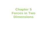 Chapter 5 Forces in Two Dimensions. Vectors: Vectors have both magnitude and direction. Vectors must be added using vector addition. –You will have to.
