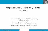 2013.11.26- SLIDE 1IS 240 – Spring 2013 MapReduce, HBase, and Hive University of California, Berkeley School of Information IS 257: Database Management.