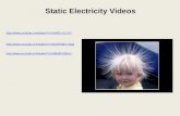 Static Electricity Videos http://www.youtube.com/watch?v=VhWQ-r1LYXY http://www.youtube.com/watch?v=WohRAM4_NQg http://www.youtube.com/watch?v=b89x8CAS6xU.