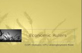 Economic Rulers GDP, Deflator, CPI, Unemployment Rate.