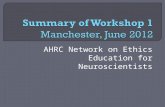 AHRC Network on Ethics Education for Neuroscientists.