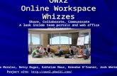 OWx2 Online Workspace Whizzes Share, Collaborate, Communicate A look inside team portals and web office environments Maria Morales, Betsy Dugas, Kathrine.