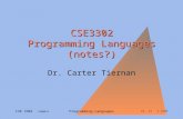Ch. 13 Ch. 131 jcmt CSE 3302 CSE@UTA Programming Languages CSE3302 Programming Languages (notes?) Dr. Carter Tiernan.