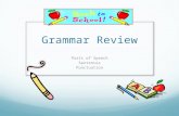 Grammar Review Parts of Speech Sentences Punctuation.