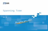 Spanning Tree V1.2. Objectives Understand the origin of loop and the solution Understand the working principle of STP.