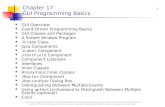 Chapter 17 GUI Programming Basics GUI Overview Event-Driven Programming Basics GUI Classes and Packages A Simple Window Program JFrame Class Java Components