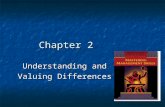 Chapter 2 Understanding and Valuing Differences. A Rich Stew The modern workplace is much more than a melting pot in which contents are transformed into.