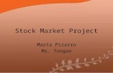 Stock Market Project Marta Pizarro Ms. Tongan. Rue21 Its rue21’s sincered hope that people, young and old, long to be 21. The fast growing chain sells.