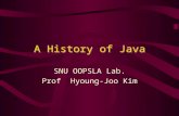 A History of Java SNU OOPSLA Lab. Prof Hyoung-Joo Kim.