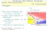 Probing QCD Phase Diagram with Fluctuations of conserved charges Krzysztof Redlich University of Wroclaw & EMMI/GSI QCD phase boundary and its O(4) „scaling”
