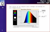 Physics 110G Invisible Light TOC 1 The color of an object will change according to its temperature.