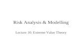 Risk Analysis & Modelling Lecture 10: Extreme Value Theory.