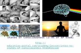 States of Consciousness (2-4% of AP Exam)  of-consciousness.html#lesson.