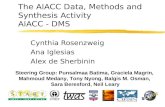 The AIACC Data, Methods and Synthesis Activity AIACC - DMS Cynthia Rosenzweig Ana Iglesias Alex de Sherbinin Steering Group: Punsalmaa Batima, Graciela.