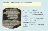 I. Cell theory II. Eukaryotic vs. prokaryotic cells III. Cell structure IV. Cell-cell communication V. Plant vs. animal cells Cells: structure and function