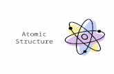Atomic Structure. Atomic Theory Democritus (460-370 B.C.) –Greek philosopher –Democritus proposed that the world is made up of empty space and tiny particles.