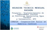 REUNION TECNICA MENSUAL RASHON CONASA- Cooperación Suiza en América Central Proyecto: “Fortalecimiento de Capacidades Locales en Políticas Sectoriales.