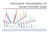Interactive Visualization of Serial Periodic Data Carlis, J. V. and Konstan, J. A. 1998. In Proceedings of the 11th Annual ACM Symposium on User interface.