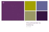 + Visualizando la historia Por: Drako. Visualizando la Historia por: Victor Manuel Hernández Olivera “Drako” Material tomado de la presentación de REDDES.