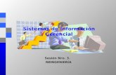 Sistemas de Información Gerencial Sesión Nro. 3. REINGENIERÍA REINGENIERÍA.