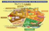 Nutrición Idalia Carola Guzmán Venegas Educadora en Diabetes Fuente: Revista Diabetes Hoy Edición Especial de Nutrición Vol.14.