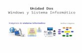 Unidad Dos Windows y Sistema Informático. WINDOWS Y SISTEMA INFORMÁTICO 1. El sistema informático, software y hardware 2. Identificar versiones de Windows.