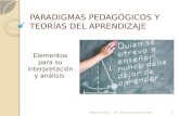 PARADIGMAS PEDAGÓGICOS Y TEORÍAS DEL APRENDIZAJE Elementos para su interpretación y análisis Febrerol 2012Dr. Víctor Carrasco Cortez1.