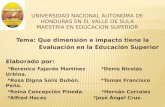 Tema: Que dimensión e impacto tiene la Evaluación en la Educación Superior Elaborado por: *Berenice Fajardo Martínez *Denis Nicolás Urbina. *Rosa Digna.