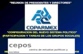 MEXICO, D.F. HOTEL NIKKO, SALON ANDROMEDA. 08MAY08 “REUNION DE PRESIDENTES Y DIRECTORES” “CONFIGURACION DEL NUEVO SISTEMA POLITICO” (PARTICIPACION Y TAREAS.