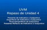UVM Repaso de Unidad 4 Presente de Indicativo o Subjuntivo Imperfecto de Indicativo o Subjuntivo Pluscuamperfecto de Subjuntivo Presente Perfecto de Indicativo.