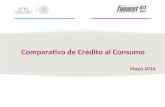Comparativo de Crédito al Consumo Mayo 2014. Tiendas Departamentales.