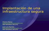 Implantación de una infraestructura segura Chema Alonso jmalonso@informatica64.com MVP Windows Security Juan Luis Rambla jlrambla@informatica64.com MVP.