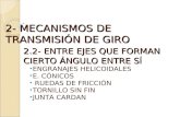 2- MECANISMOS DE TRANSMISIÓN DE GIRO 2.2- ENTRE EJES QUE FORMAN CIERTO ÁNGULO ENTRE SÍ ENGRANAJES HELICOIDALES E. CÓNICOS RUEDAS DE FRICCIÓN TORNILLO SIN.