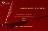 HABILIDADES DIDACTICAS CARRERA: MAQUINAS Y HERRAMIENTAS. MODULO: DIBUJO E INTERPRETACION DE PLANOS UNIDAD 2 R.A. 2.1 PROF. ALBERTO VARGAS RAMIREZ.