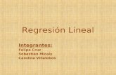 Regresión Lineal Integrantes: Felipe Cruz Sebastián Micaly Carolina Villalobos.