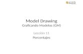 Model Drawing Graficando Modelos (GM) Lección 11 Porcentajes.