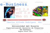 Universidad de Rosario e-BusinessIng. C@rlos A. Rodríguez Introducción WEB 2.0 PROSUMIDOR WEB 3.0 Web OS Reflexión Conclusiones.