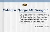Cátedra “Jorge Ml.Dengo ” El Desarrollo Humano y el Conocimiento en la Competitividad de las Empresas Estatales Eduardo Sibaja.