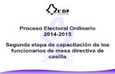 Particularidades de la Capacitación Adenda Capacitación a funcionarios de Mesa Directiva de Casilla Única Adenda “Particularidades de la elección local.