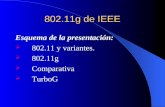 802.11g de IEEE Esquema de la presentación:  802.11 y variantes.  802.11g  Comparativa  TurboG.