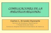 COMPLICACIONES DE LA ANESTESIA REGIONAL Carlos L. Errando Oyonarte Servicio de Anestesia, Reanimación Y Tratamiento del Dolor. Consorcio Hospital General.