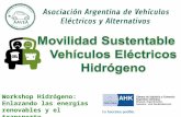 Workshop Hidrógeno: Enlazando las energías renovables y el transporte.