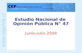 Fuente: CEP, Encuesta Nacional de Opinión Pública, Junio-Julio 2004.  % % 1 Estudio Nacional de Opinión Pública N° 47 Estudio Nacional de.