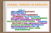 VERBAL TENSES IN ENGLISH 1. WAYS OF EPRESSING FUTURE. TO WORK (TRABAJAR) FORMA AFIRMATIVA I will work You will work He will work She will work It will.