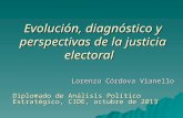 Evolución, diagnóstico y perspectivas de la justicia electoral Lorenzo Córdova Vianello Diplomado de Análisis Político Estratégico, CIDE, octubre de 2013.