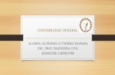 CONTABILIDAD GENERAL ALUMNA: QUIÑONEZ GUTIERREZ XIOMARA ESC. PROF.:INGENIERIA CIVIL SEMESTRE:I SEMESTRE.