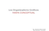 Los Organizadores Gráficos MAPA CONCEPTUAL Dra. Marcela Gutiérrez Toutin Mg. Evaluación y Currículum.