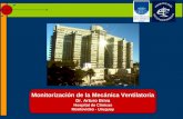 Monitorización de la Mecánica Ventilatoria Dr. Arturo Briva Hospital de Clinicas Montevideo - Uruguay.